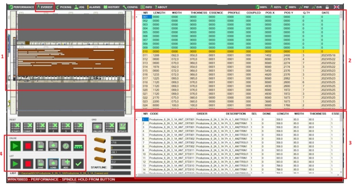 Saomad Management System - 2